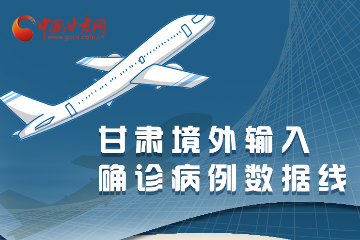 圖解|甘肅境外輸入確診病例累計(jì)43例，都來(lái)自這些地方