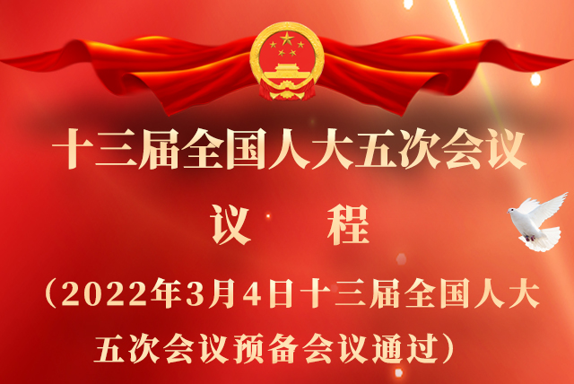 微海報(bào)|全國(guó)人大會(huì)議議程來(lái)了！
